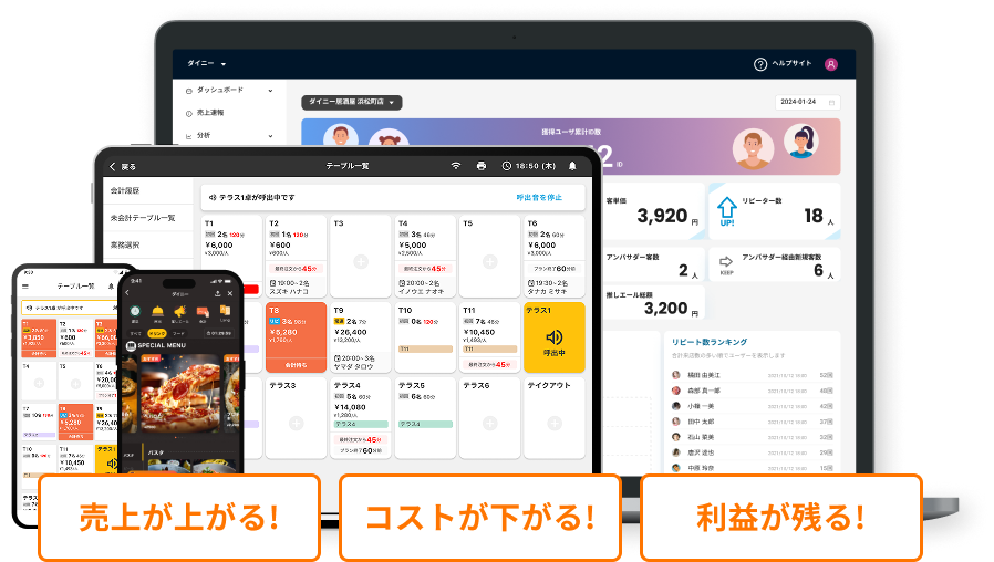 ダイニーのダッシュボード