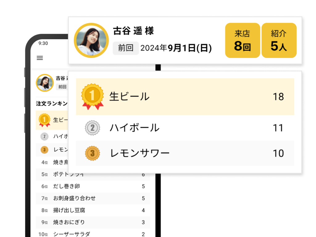 オペレーションの標準化