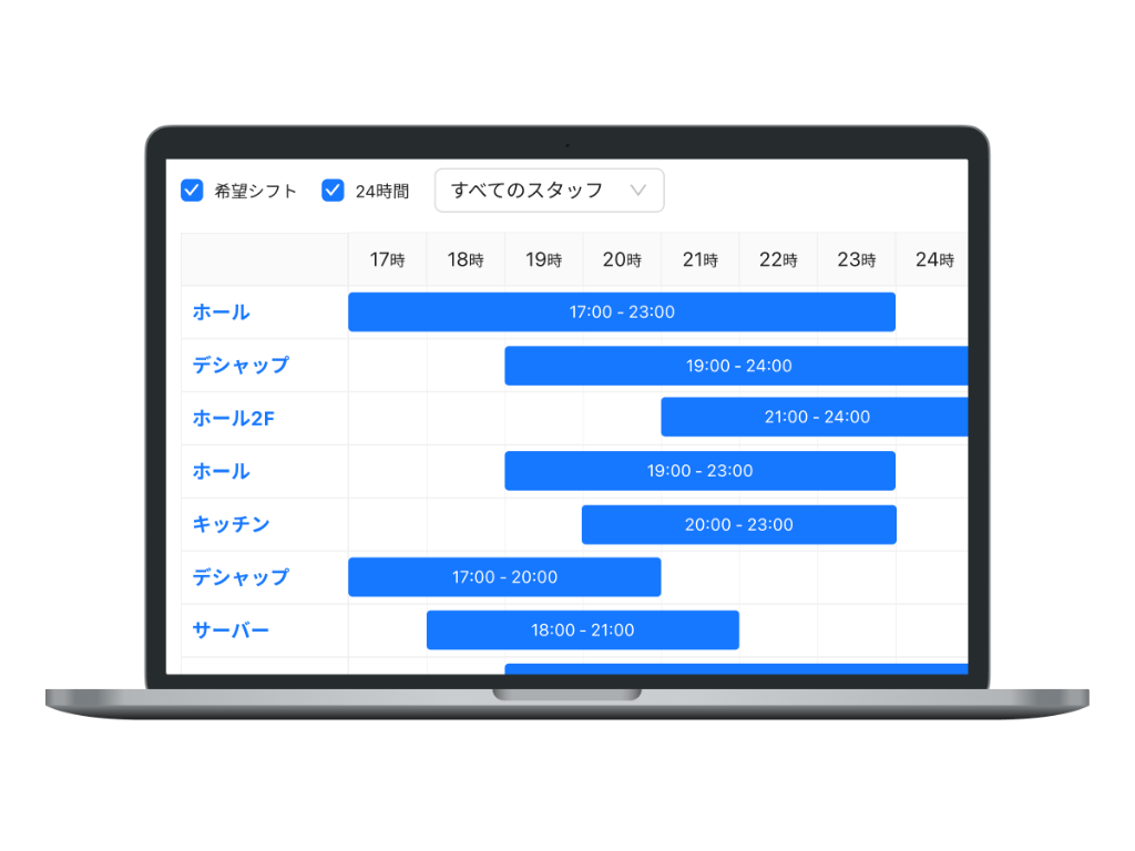 シフトの精度向上