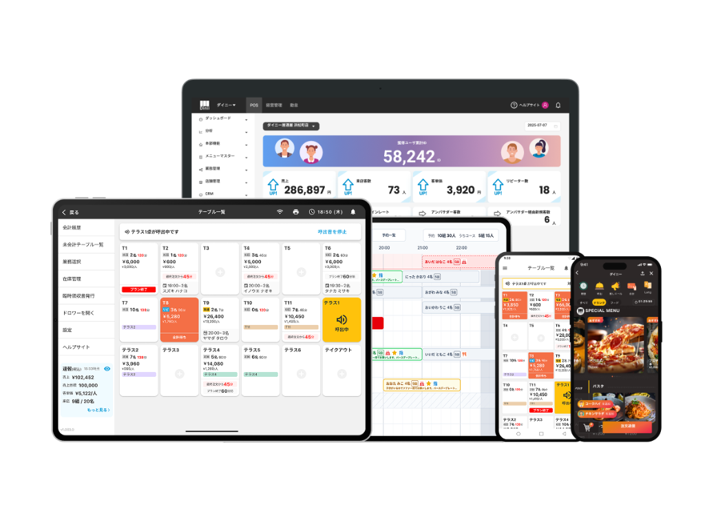 システム一本化によるコスト構造改革