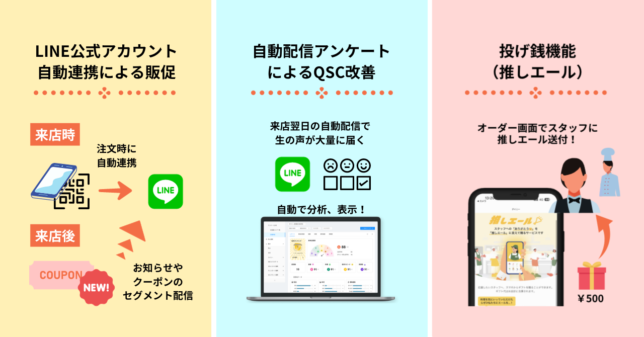 餃子マニア様ご提案