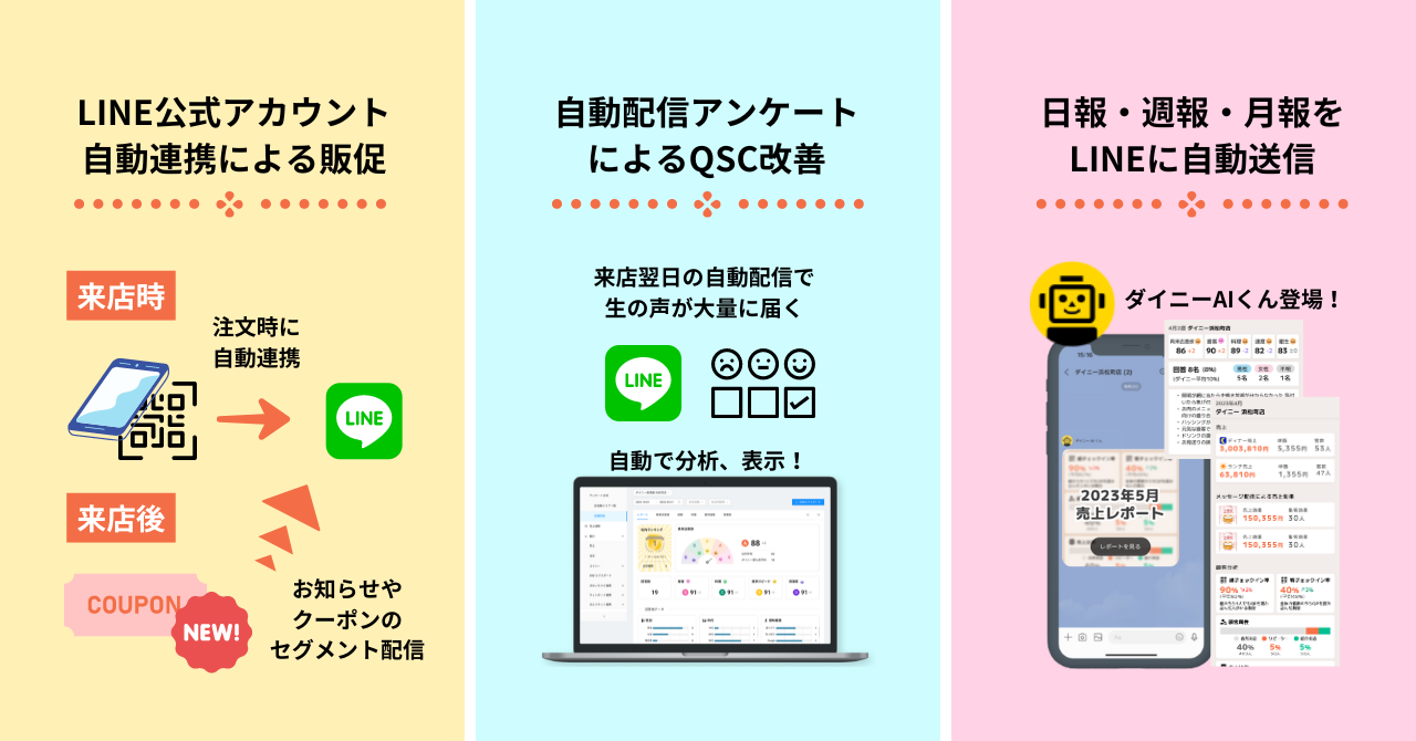 タンとハラミ様ご提案