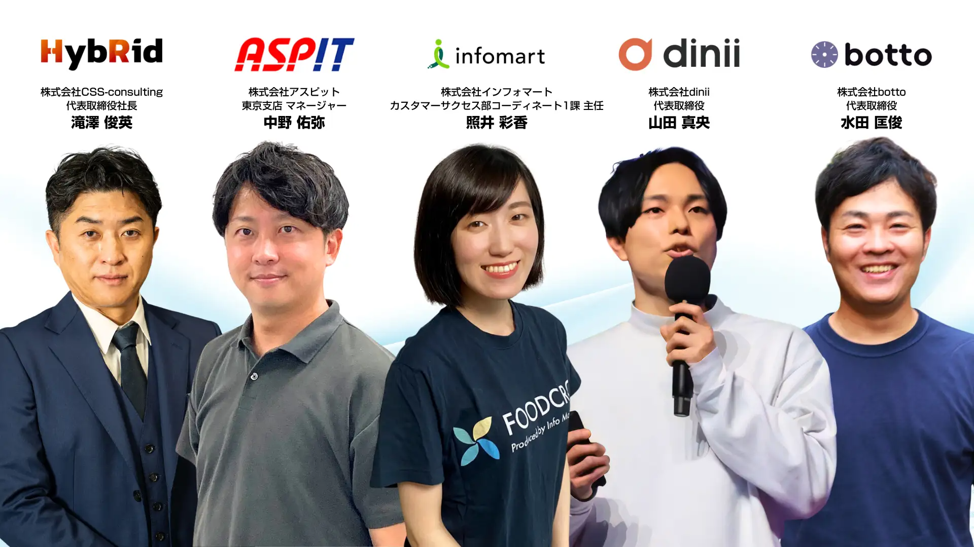 ピッチ決勝出場者