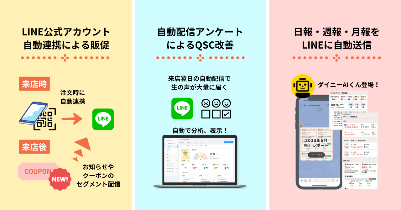 「中国火鍋専門店　小肥羊　横浜店」へのご提案