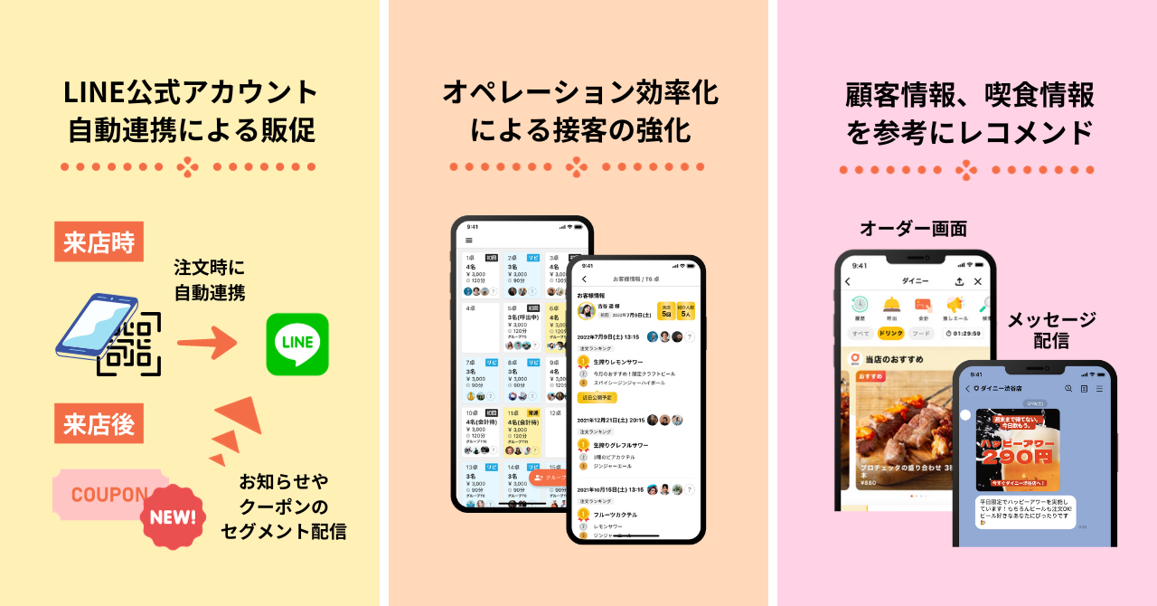 「大衆酒場 金子屋 田町店」へのご提案