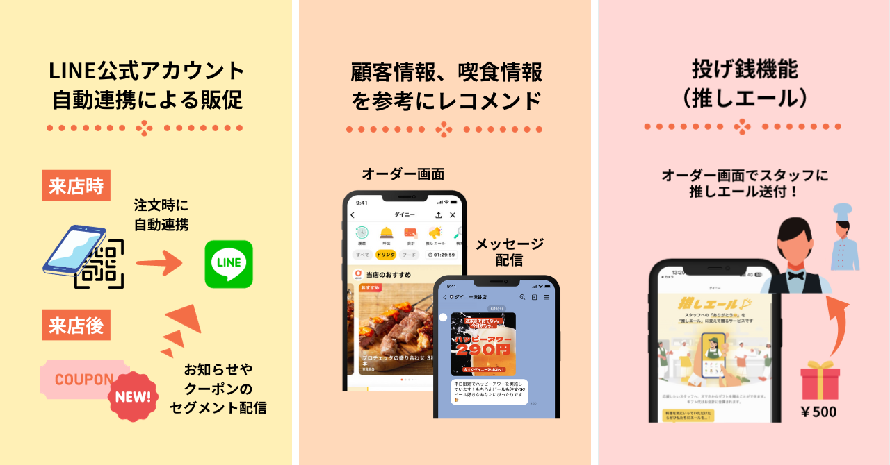 「ロッキーカナイ 西新宿店」へのご提案