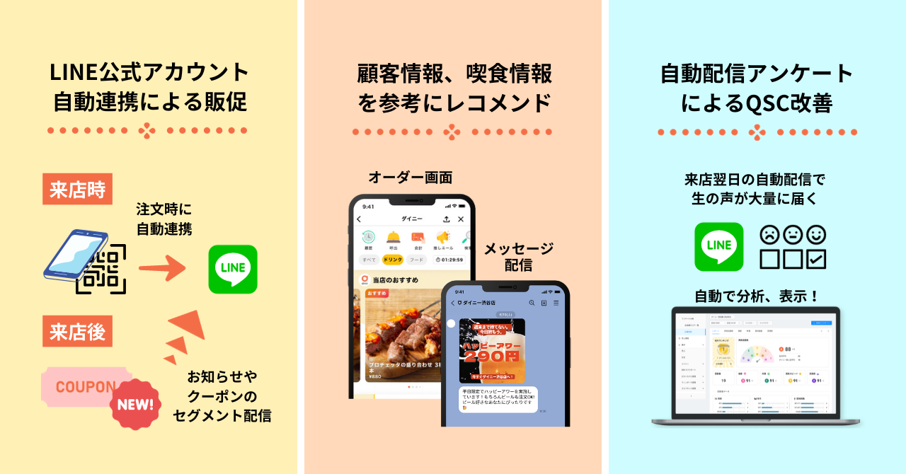 オーイズミフーズ株式会社へのご提案