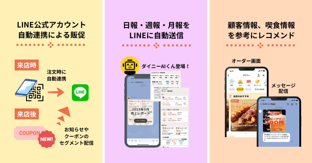 「居酒屋革命 酔っ手羽 岐阜駅前店」へのご提案