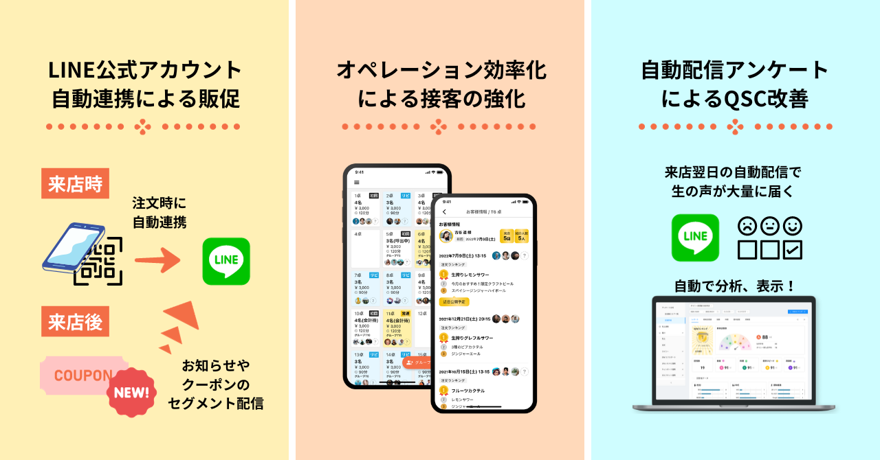 「東南アジア屋台酒場 バグース」へのご提案