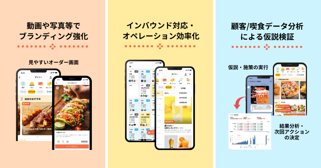 「タイ屋台 999 新橋店」へのご提案