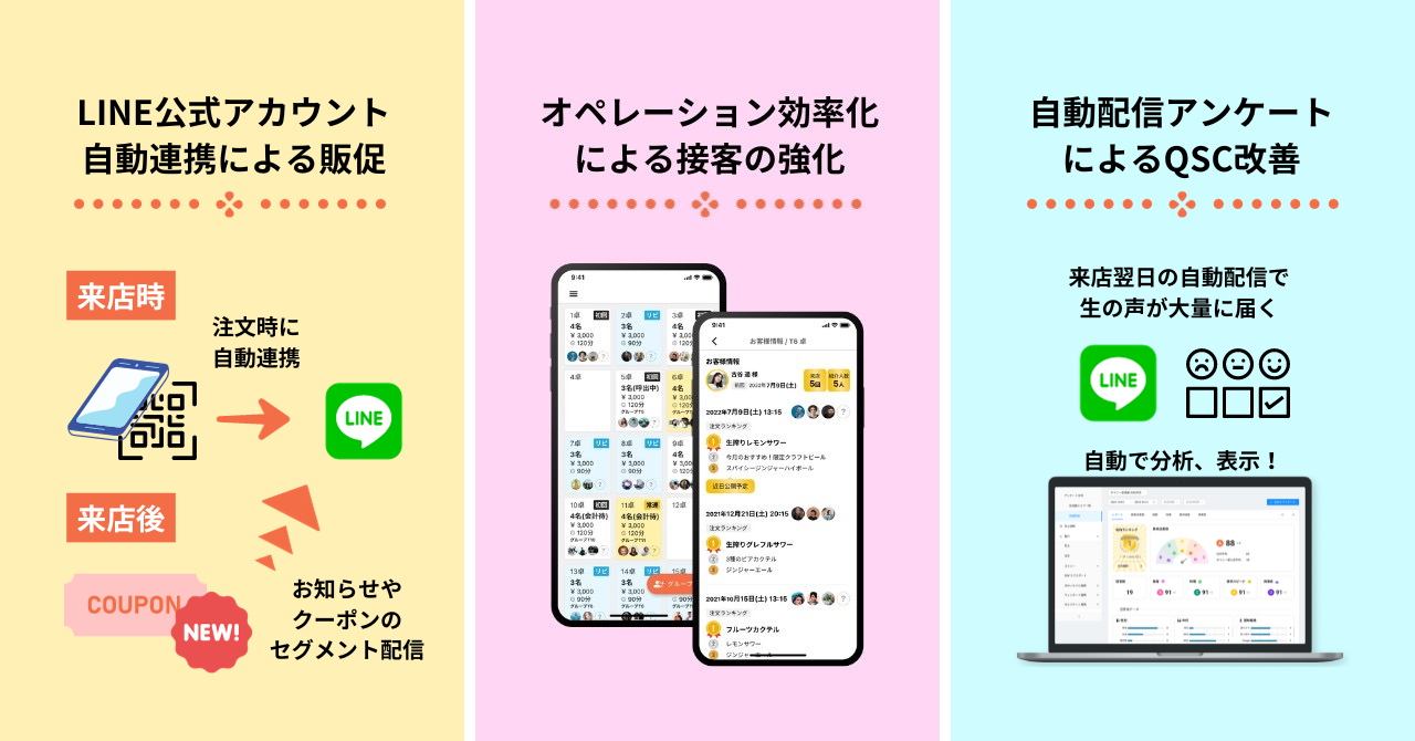 「とりかわ 権兵衛 和泉店」へのご提案
