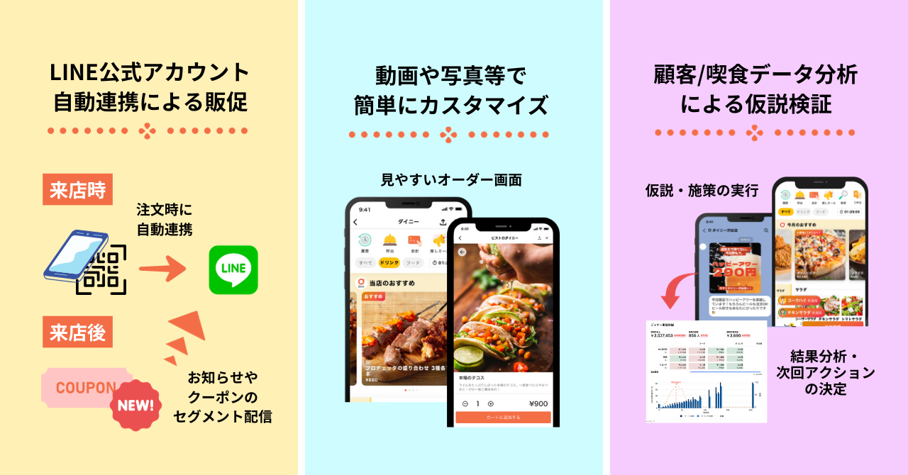 「ひねり蛇口ハイ 大衆酒泉テルマエ 金山泉店」へのご提案