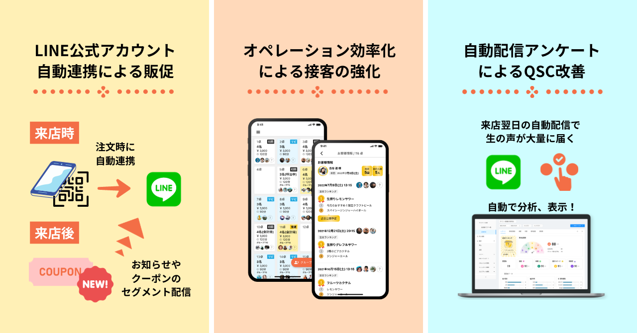 「CHEESE CHEESE & Meat.COMTE」へのご提案