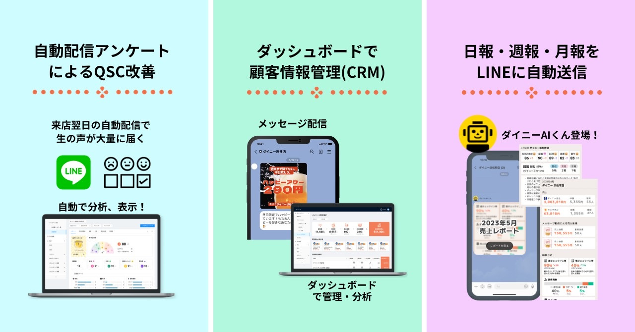 「ぎょうざとおでん コウヅキ 横浜西口一番街店」へのご提案
