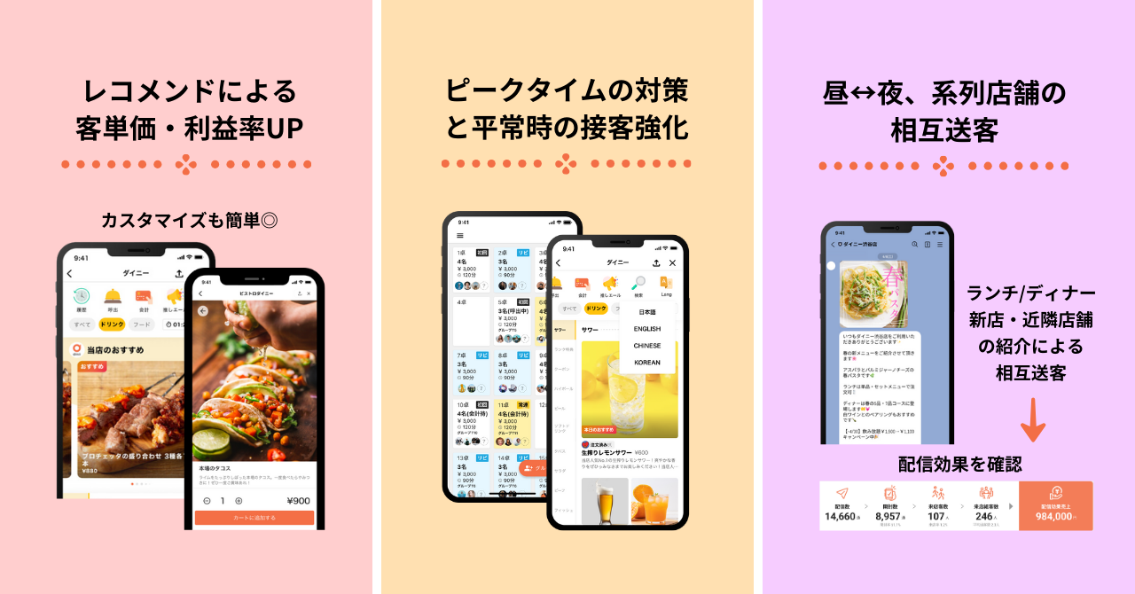 「不思議香菜 ツナパハ+2」へのご提案