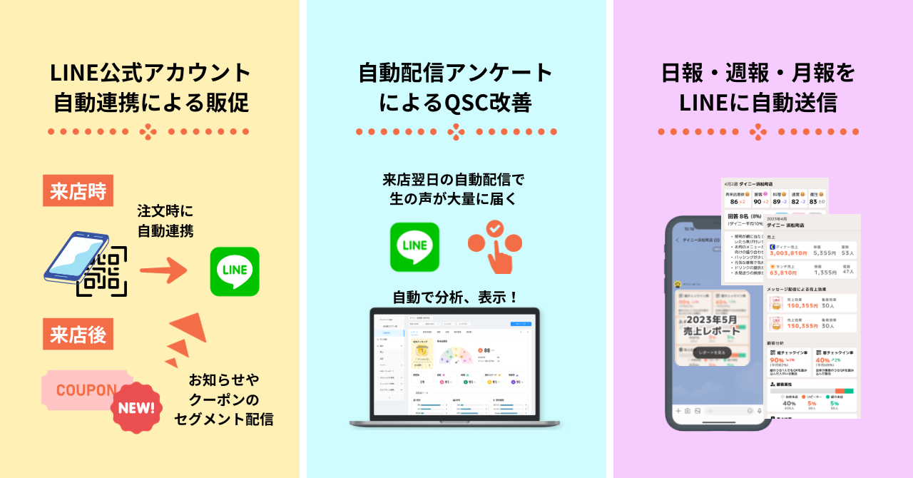 「もつ焼き しげ吉 本厚木店」へのご提案