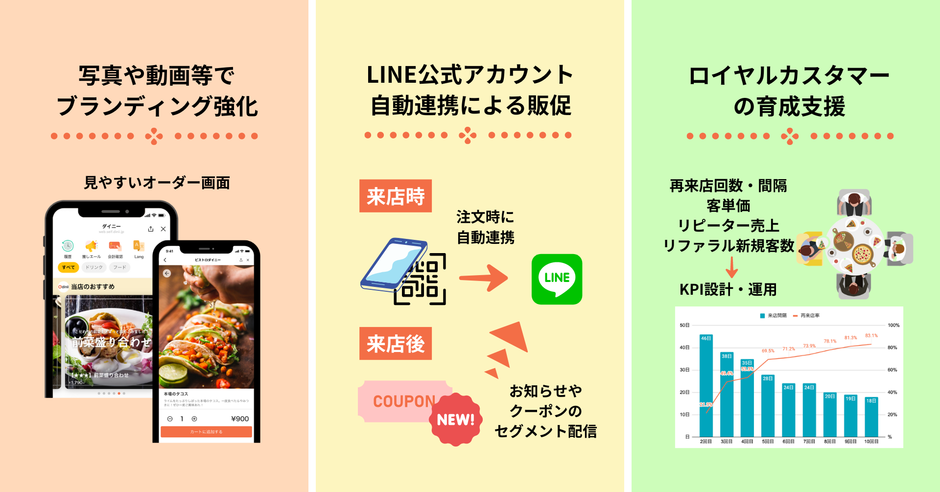 「#カツ丼は人を幸せにする 赤坂店」へのご提案