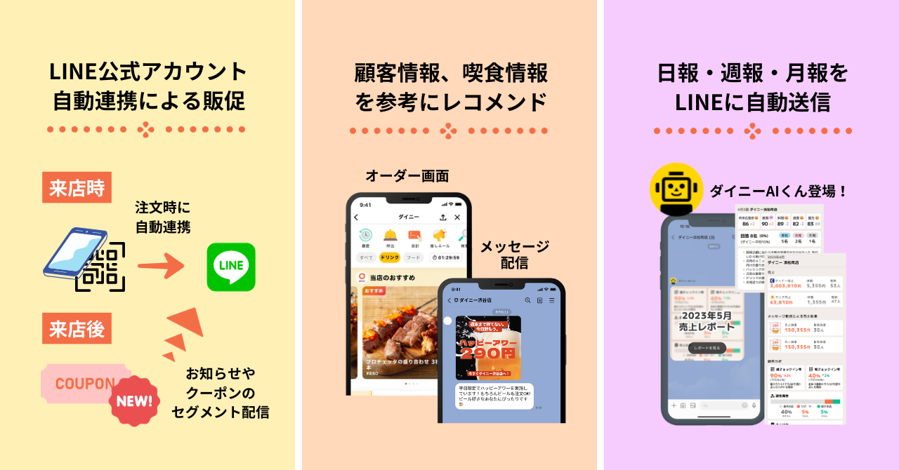 「札幌海鮮丼専門店 すしどんぶり」へのご提案