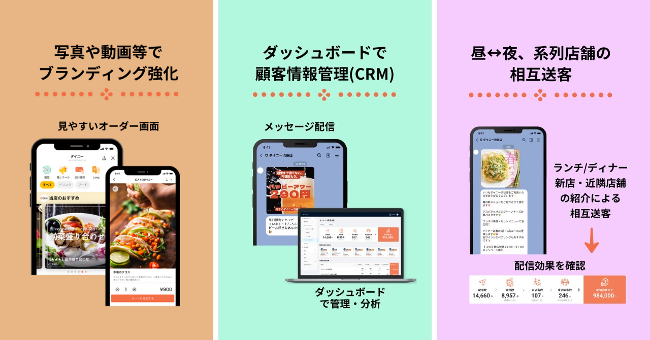 「MOKU」へのご提案