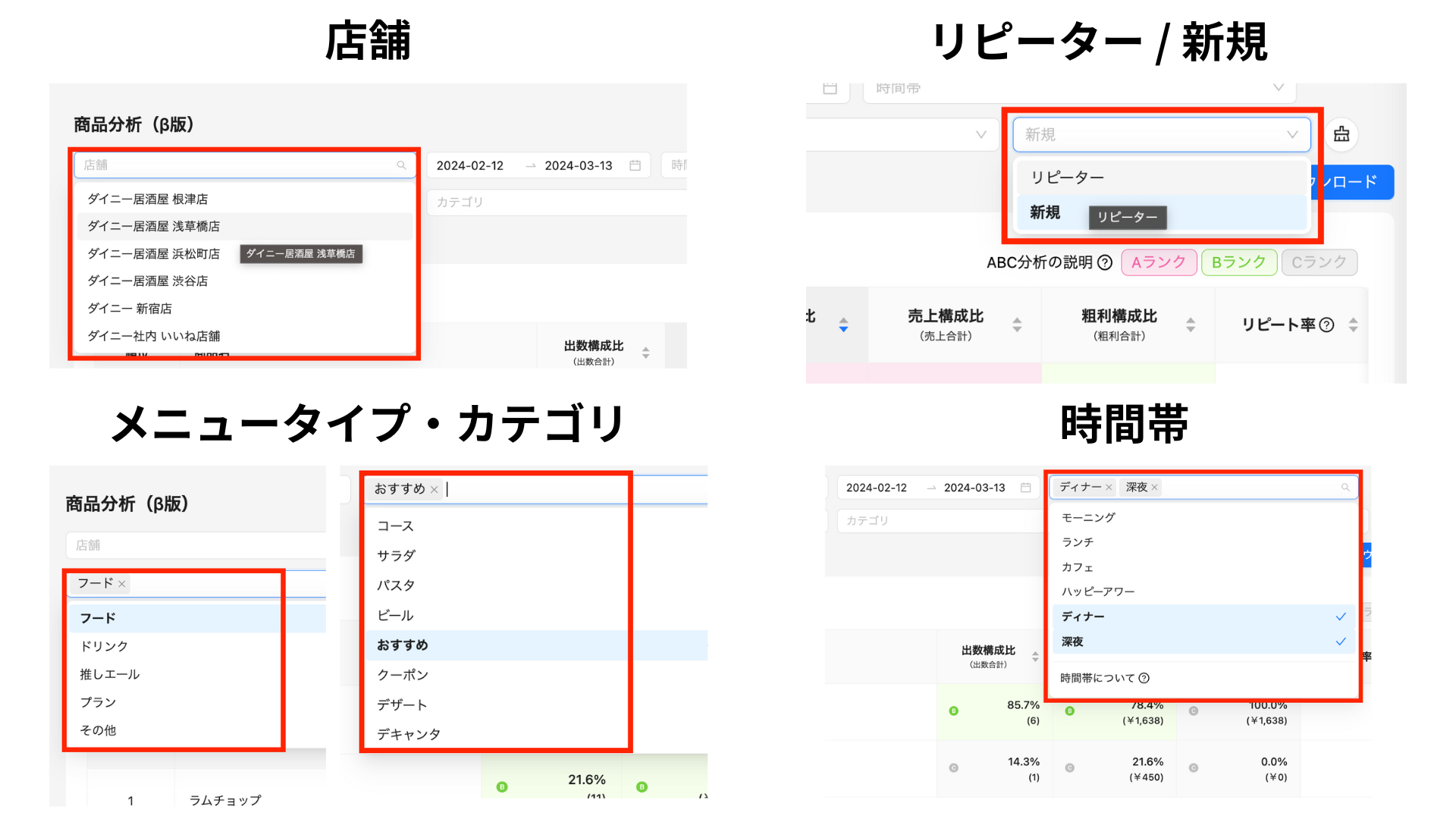 ABC分析〜選択肢〜