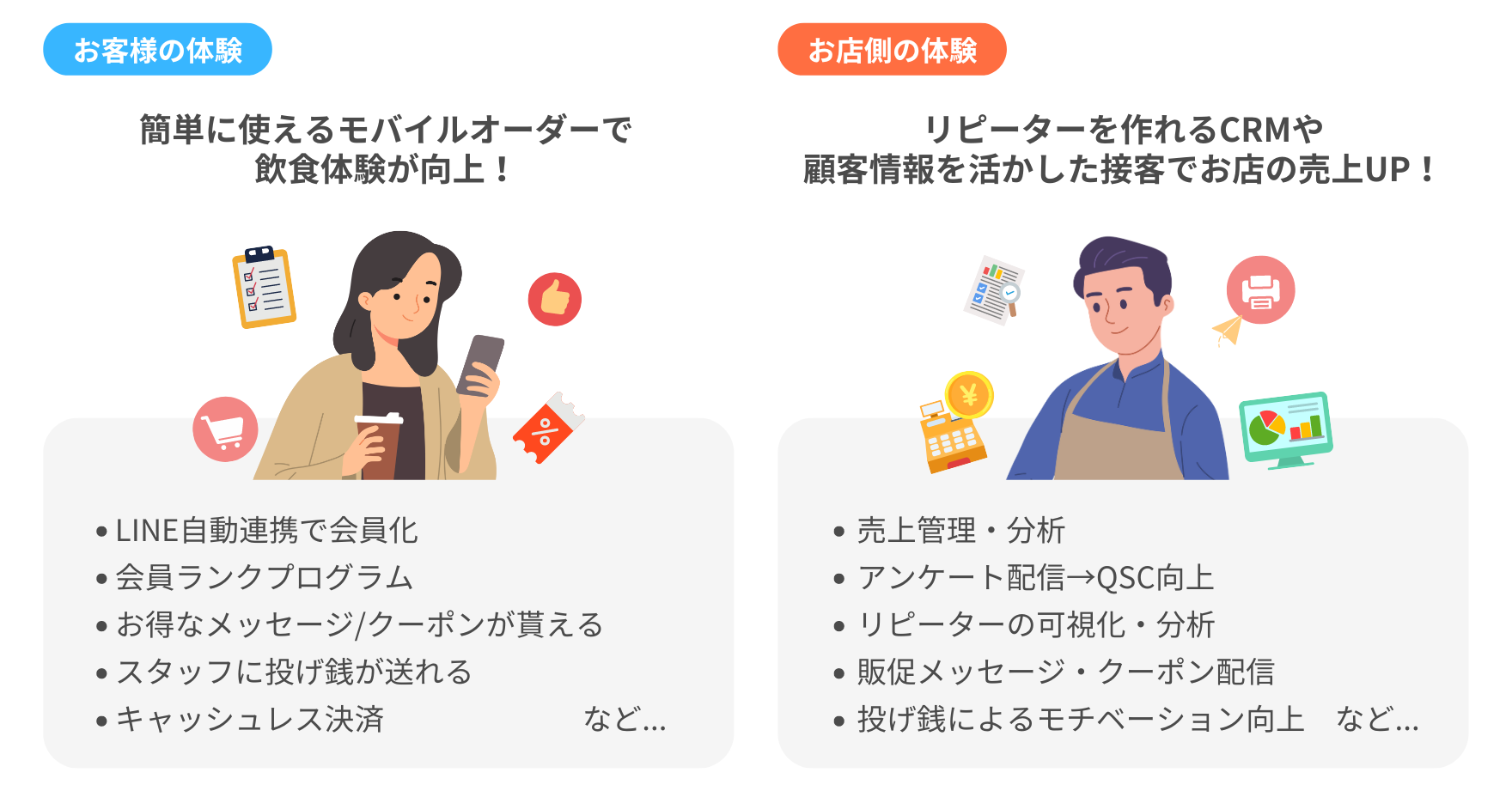 ダイニーのご紹介