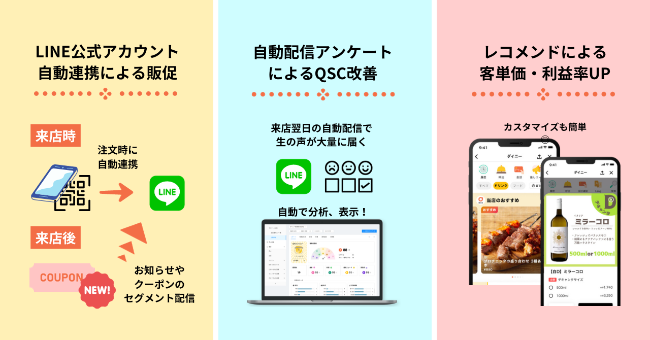 「九州料理と炉端 蓮沼の凰」へのご提案