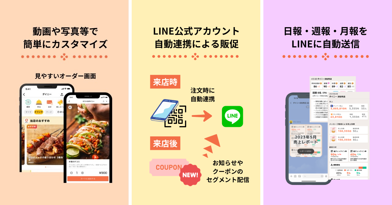 「ヤマネ肉店 新宿歌舞伎町店」へのご提案