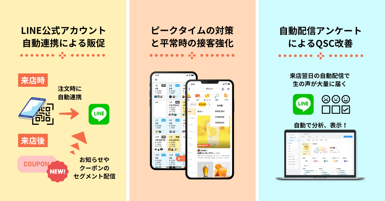 「BEEF KITCHEN STAND 五反田店」へのご提案