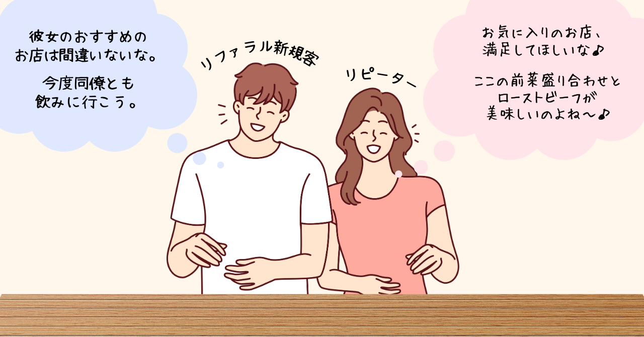 リファラル新規客の方がリピート率も客単価も上がる理由