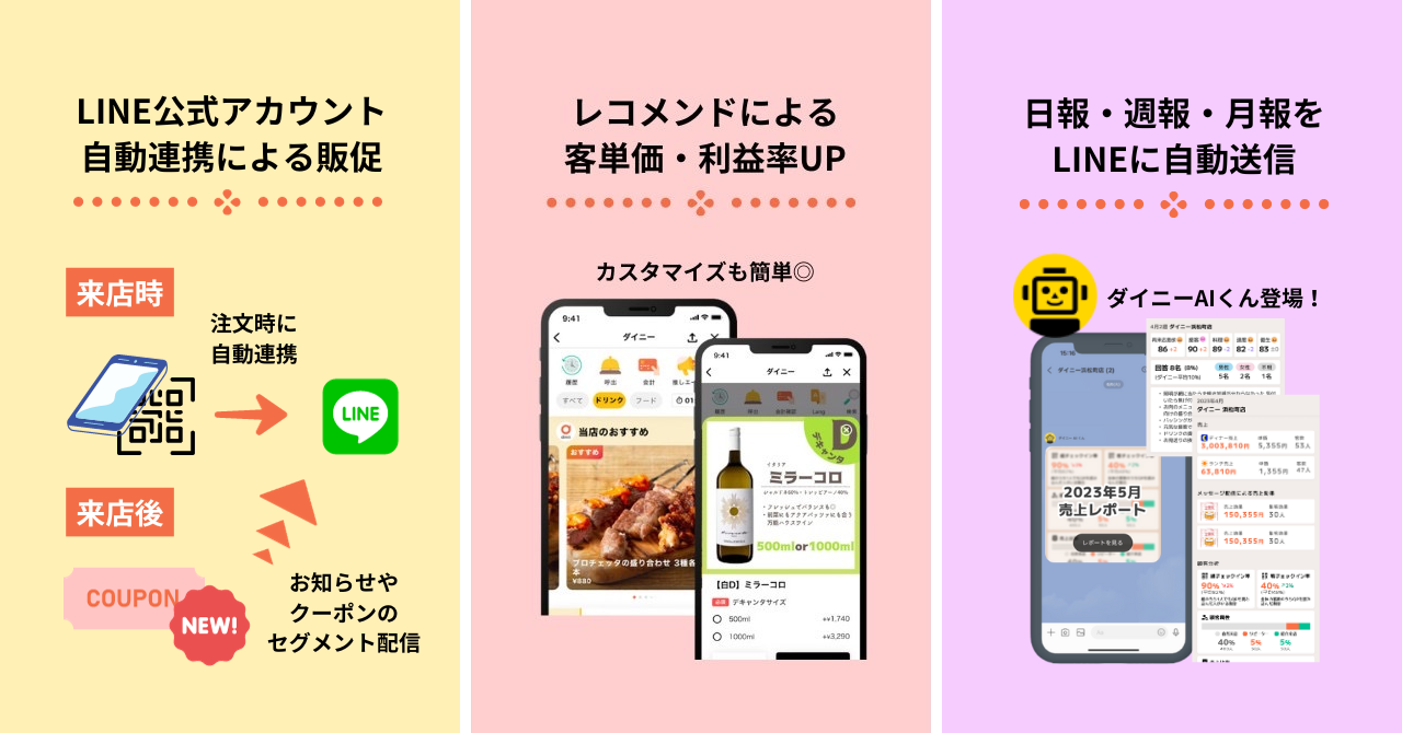 「GOOD PROVISION NEWYORK」へのご提案