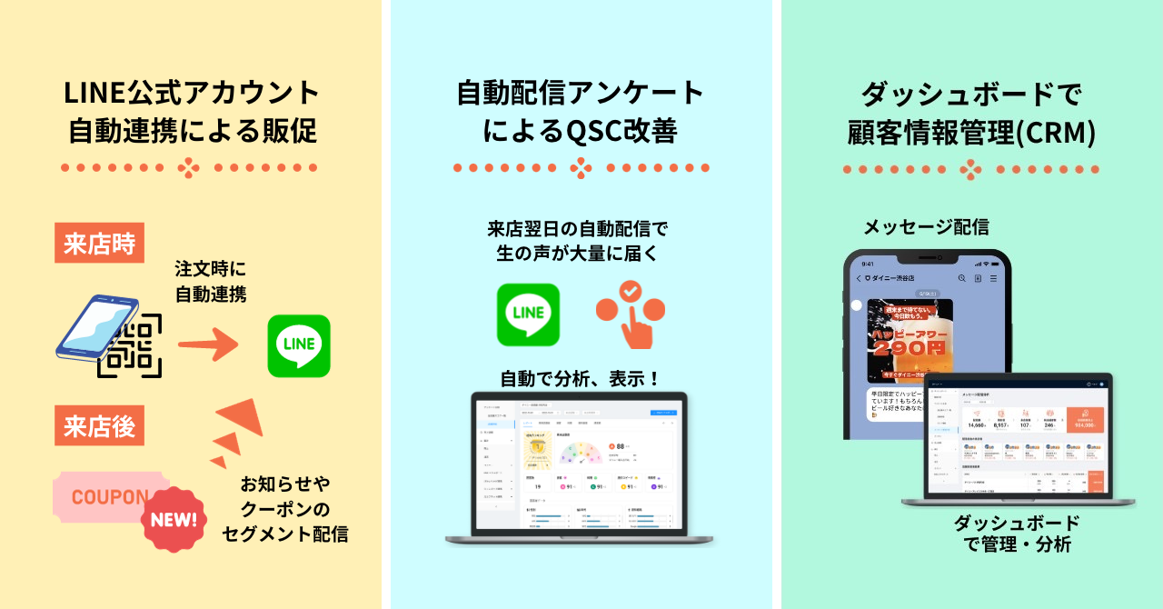 「味の牛たん 喜助 横浜モアーズ店」へのご提案