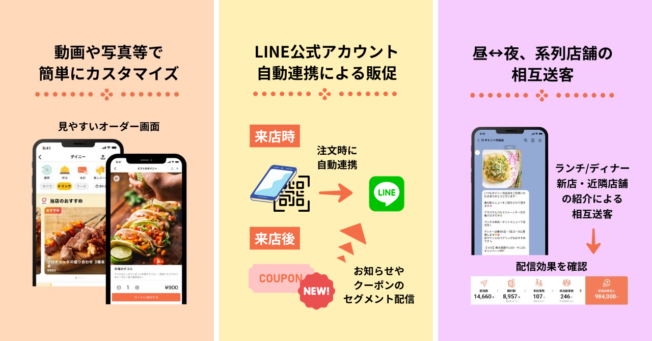 「本家あべや 秋田店」へのご提案