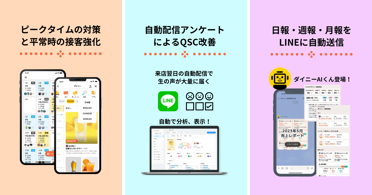 「やきとん木々家 池袋東口駅前店」へのご提案