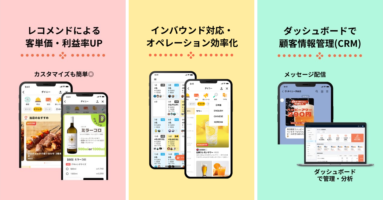 「なかめのてっぺん 本店」へのご提案