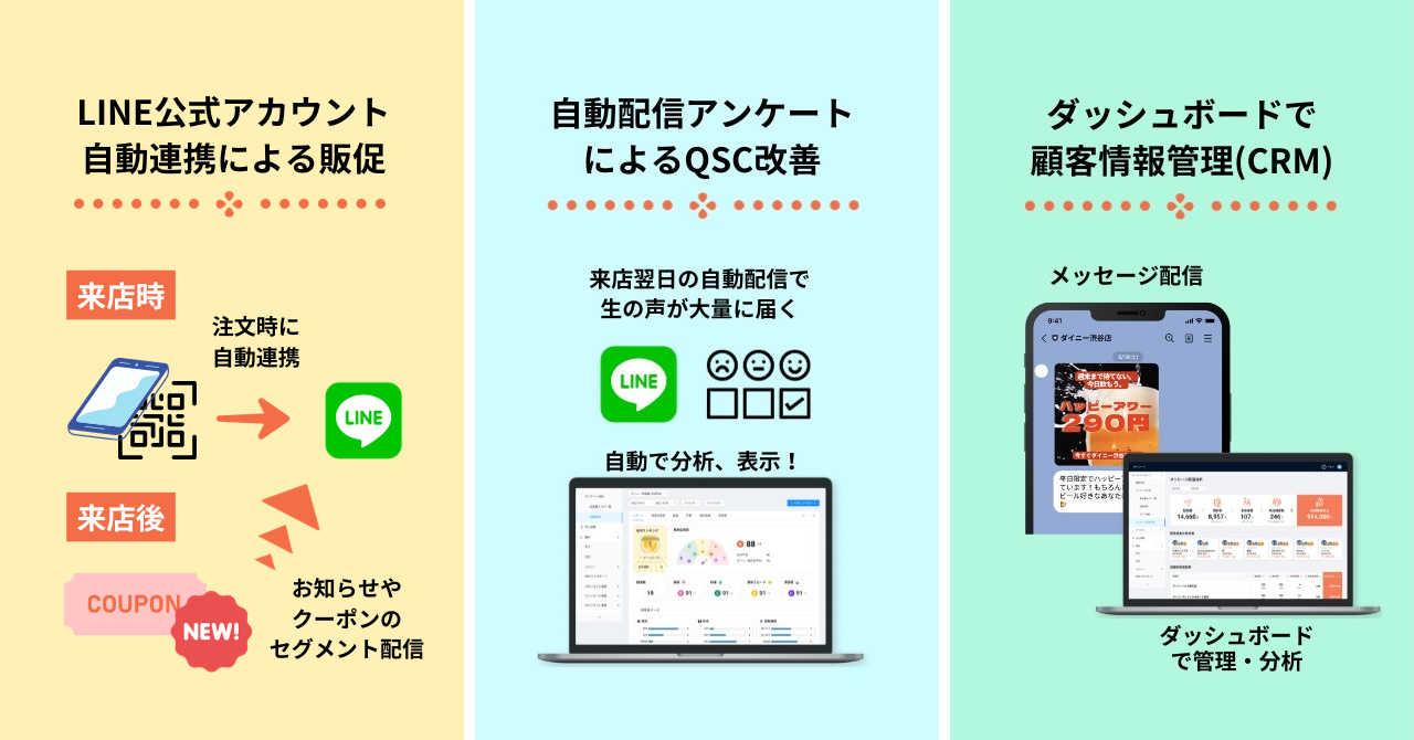 「陽はまたのぼる 竹田はなれ店」へのご提案