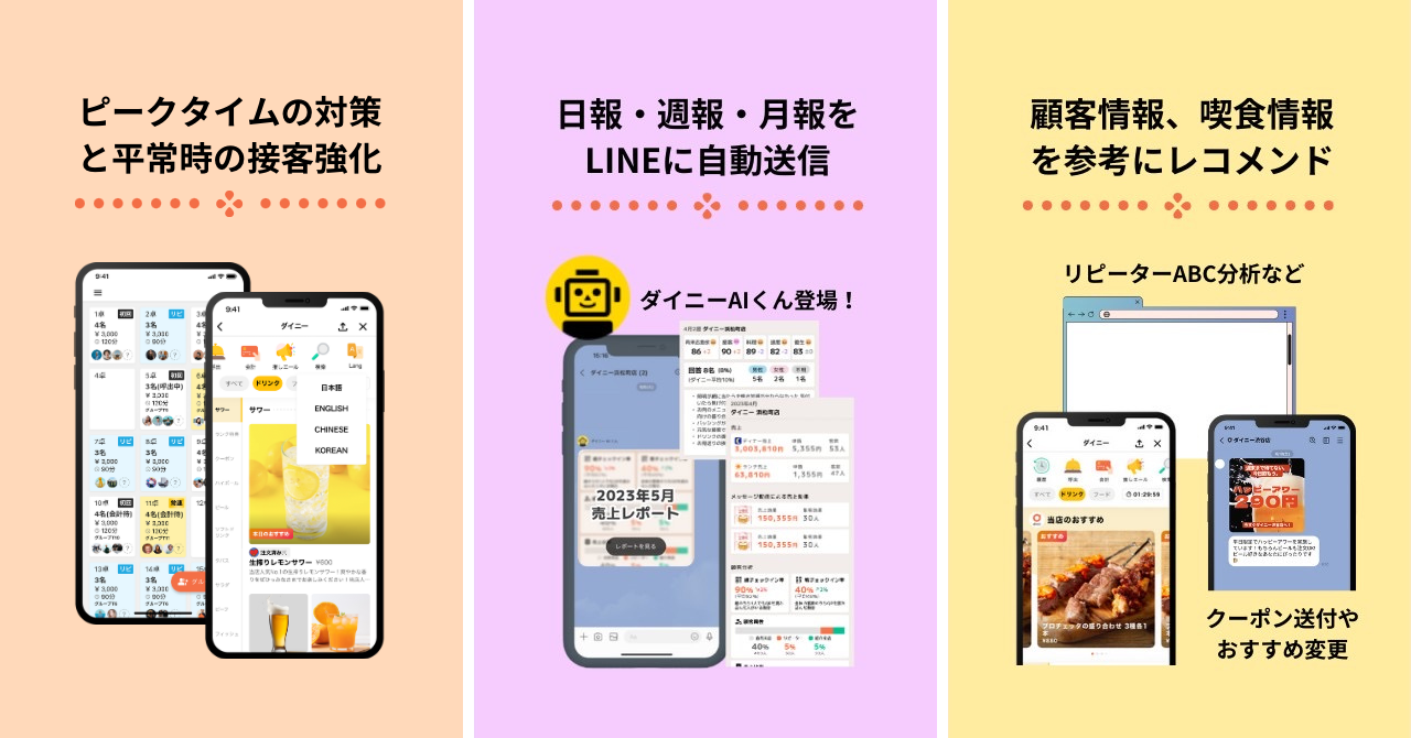 「東京ギョーザスタンド ウーロン GREEN SPRINGS店」へのご提案