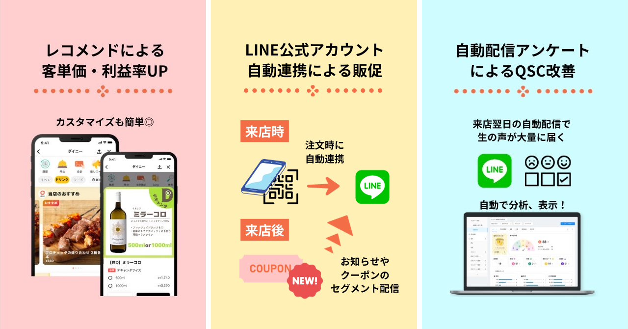 「musch 渋谷宮下パーク店」へのご提案