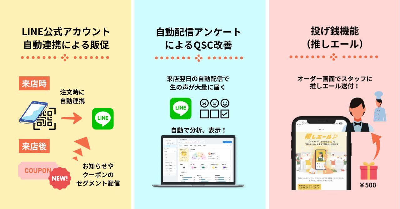 「大衆食堂 うっちゃり」へのご提案