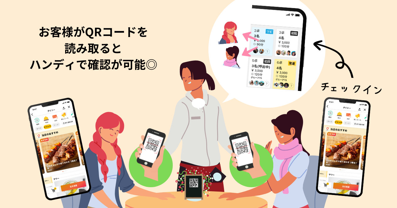 ハンディでお客様の情報を確認