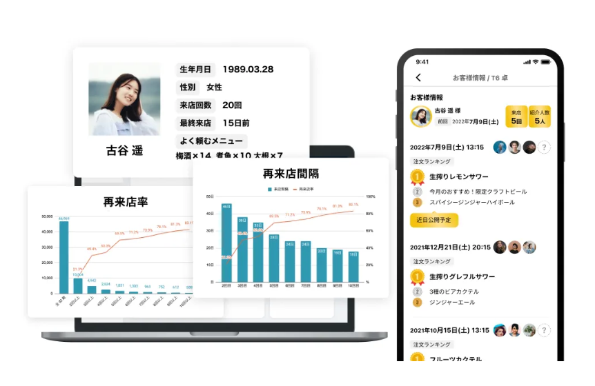 ダイニーでリピーター作りを支援