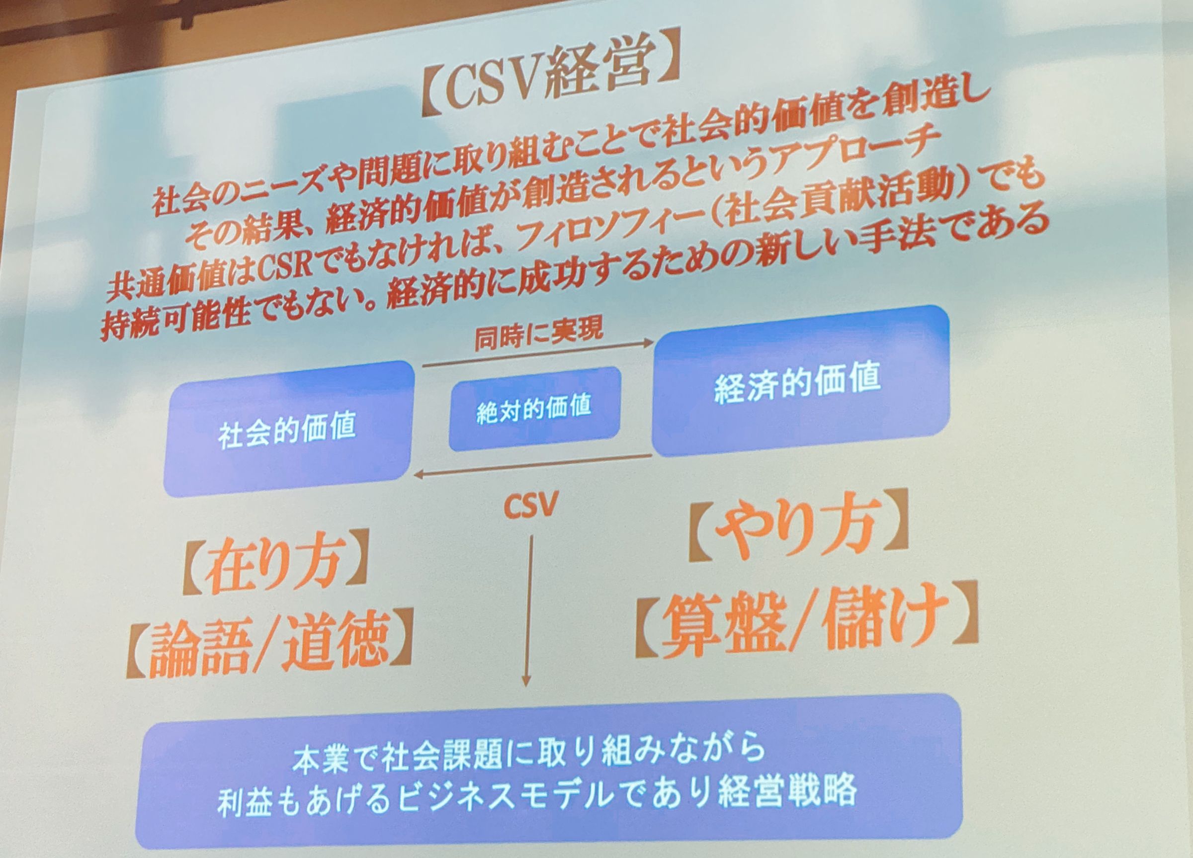 CSV経営とは