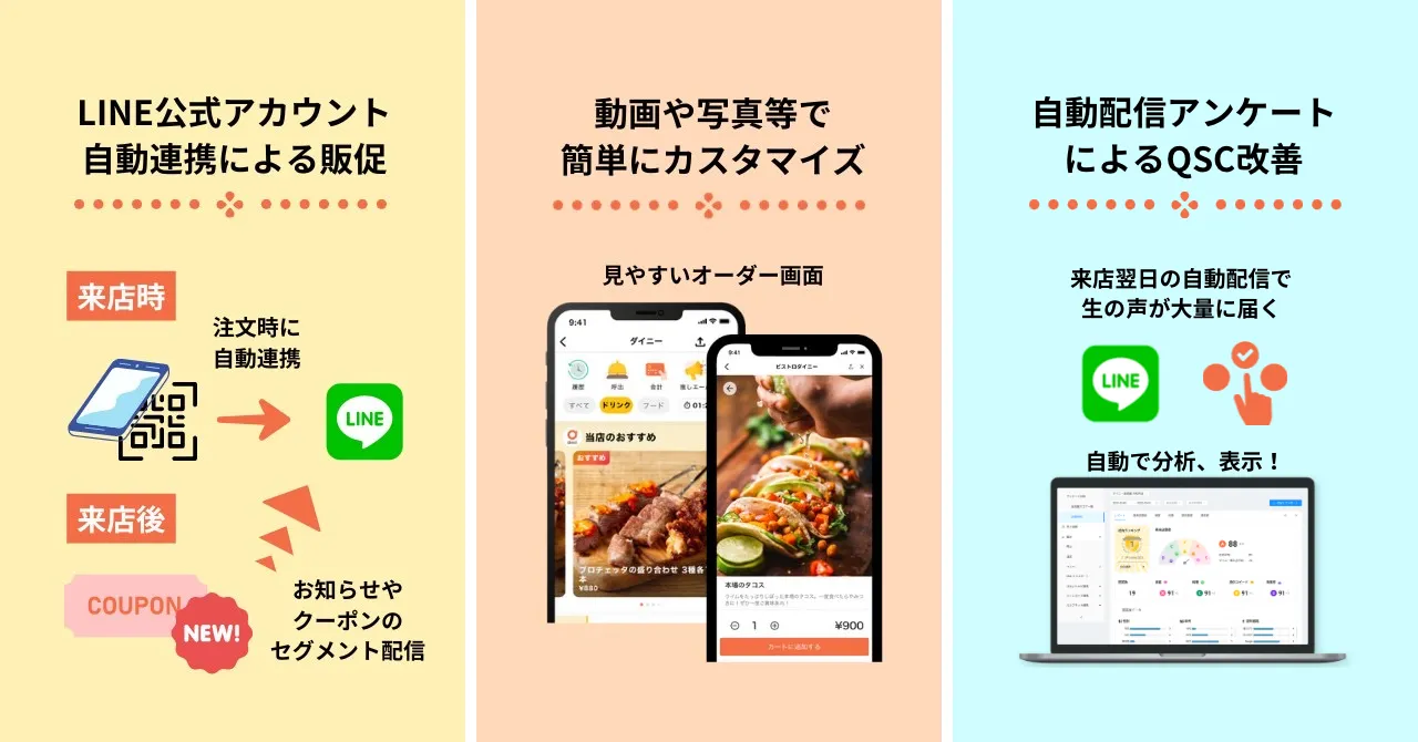 「肉ごっつぉ 米子店」へのご提案