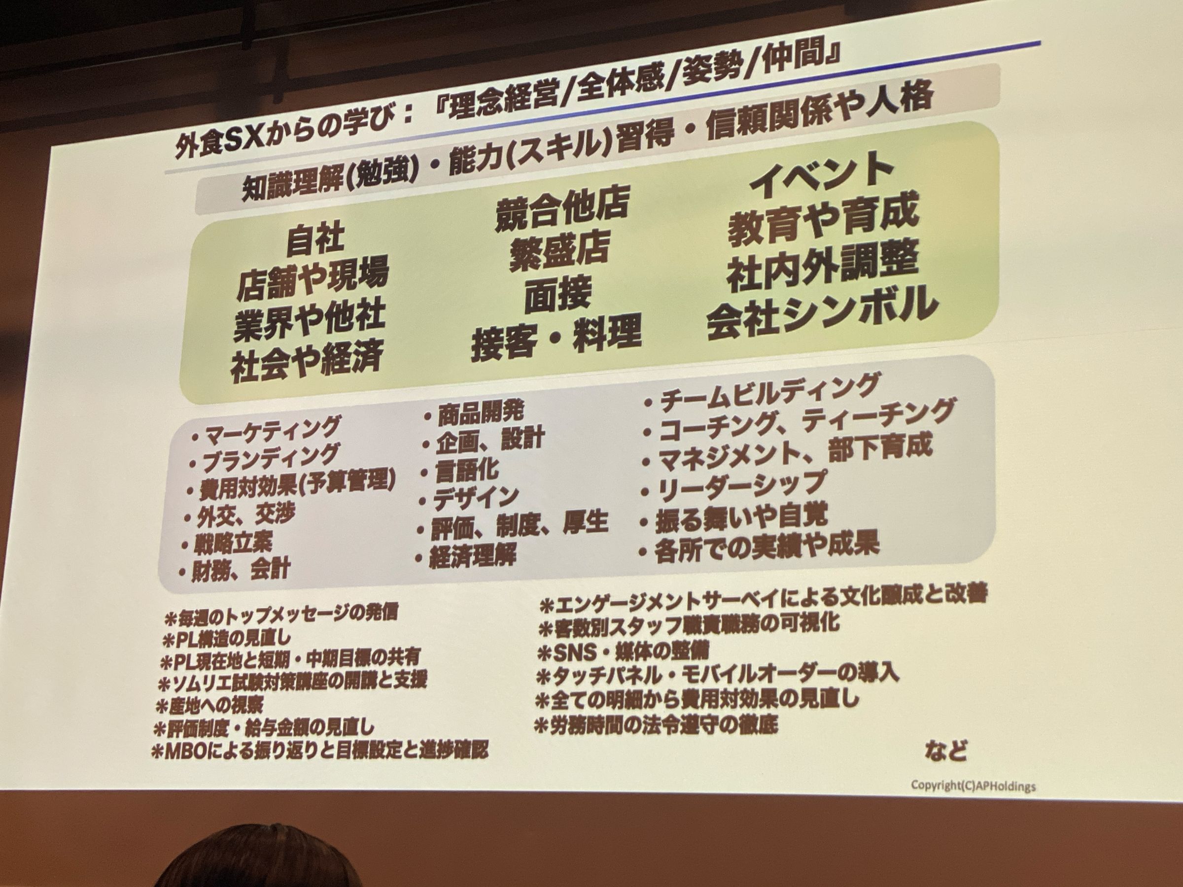 外食SXからの学び