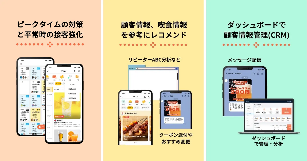 「点天バル エキマルシェ新大阪店」へのご提案