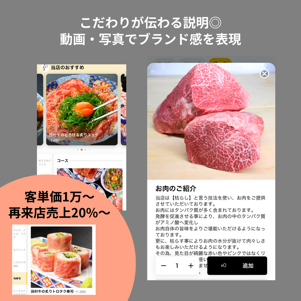 焼肉にくだらけ」NOGLE様