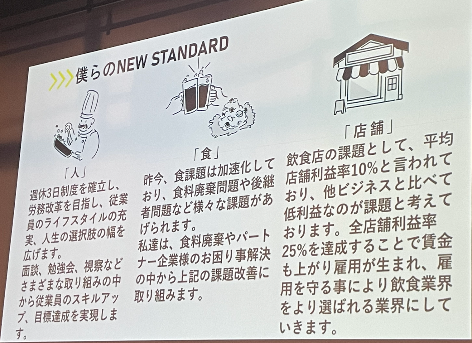 飲食業界のニュースタンダード