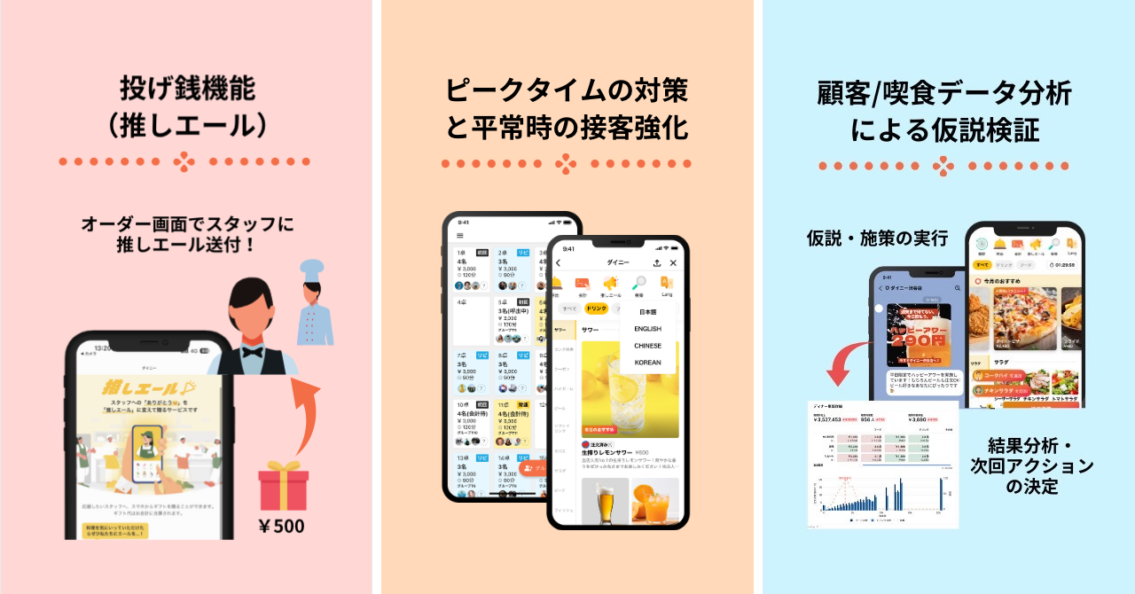 「DRAエイトマン」へのご提案