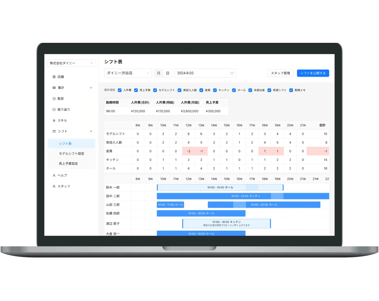 サービスイメージ