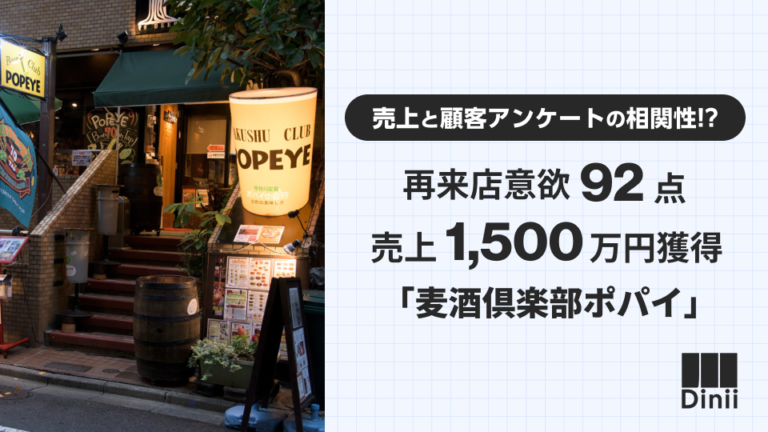 売上とアンケートの相関性