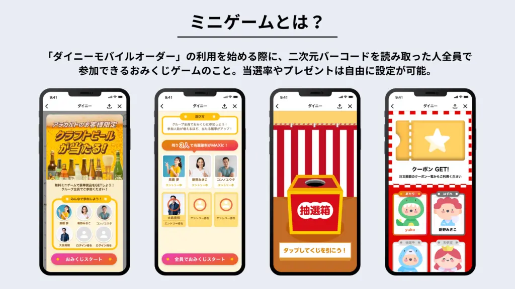 株式会社ワッショイ_ミニゲームとは？